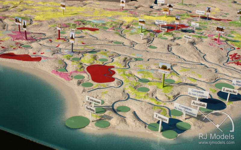 Landscape Model