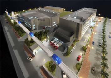 Model Industrial