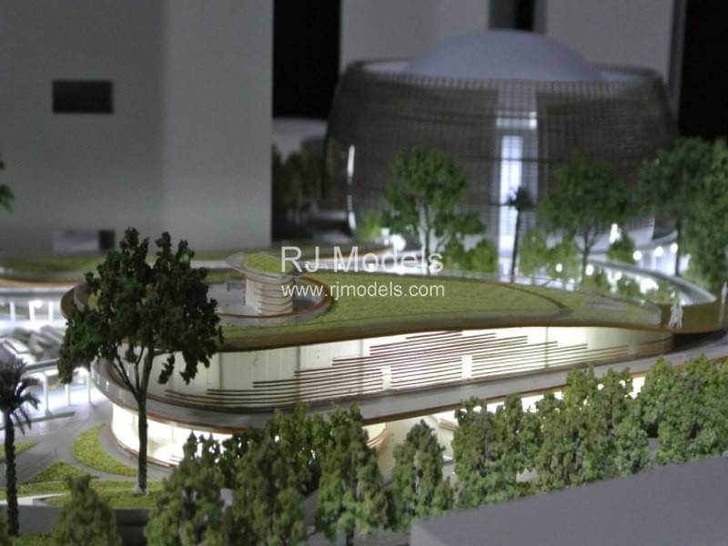 Modelul de planificare urbană în Jakarta